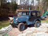 Gwillys