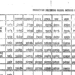 Cj SerialNos Monthly60 63