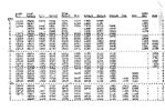 SerialNosMonthly6567.gif